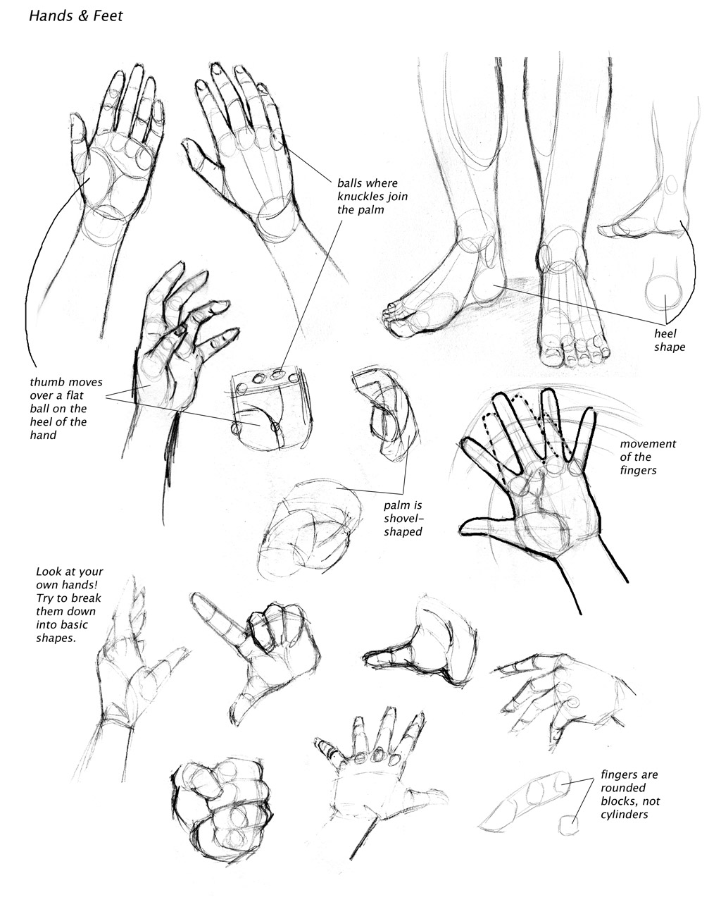 How To Draw Comics Character Design Drawing The Figure Dirk I Tiede Comics Illustration